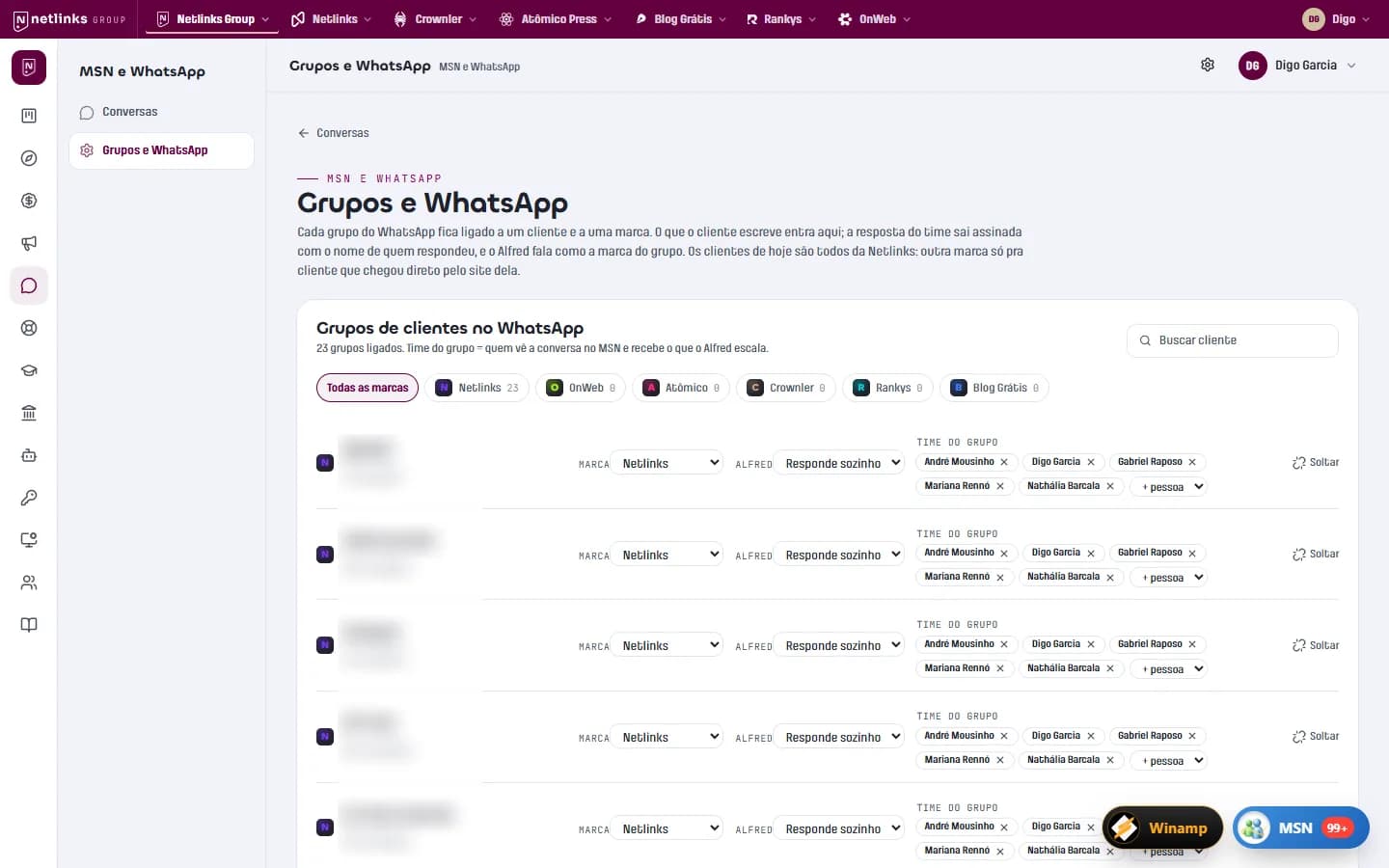 Tela Grupos e WhatsApp com cada grupo de cliente ligado a uma marca e o Alfred no modo Responde sozinho