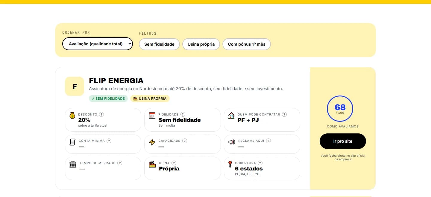 Ranking de empresas de energia por assinatura em Maceió com nota de avaliação de 0 a 100
