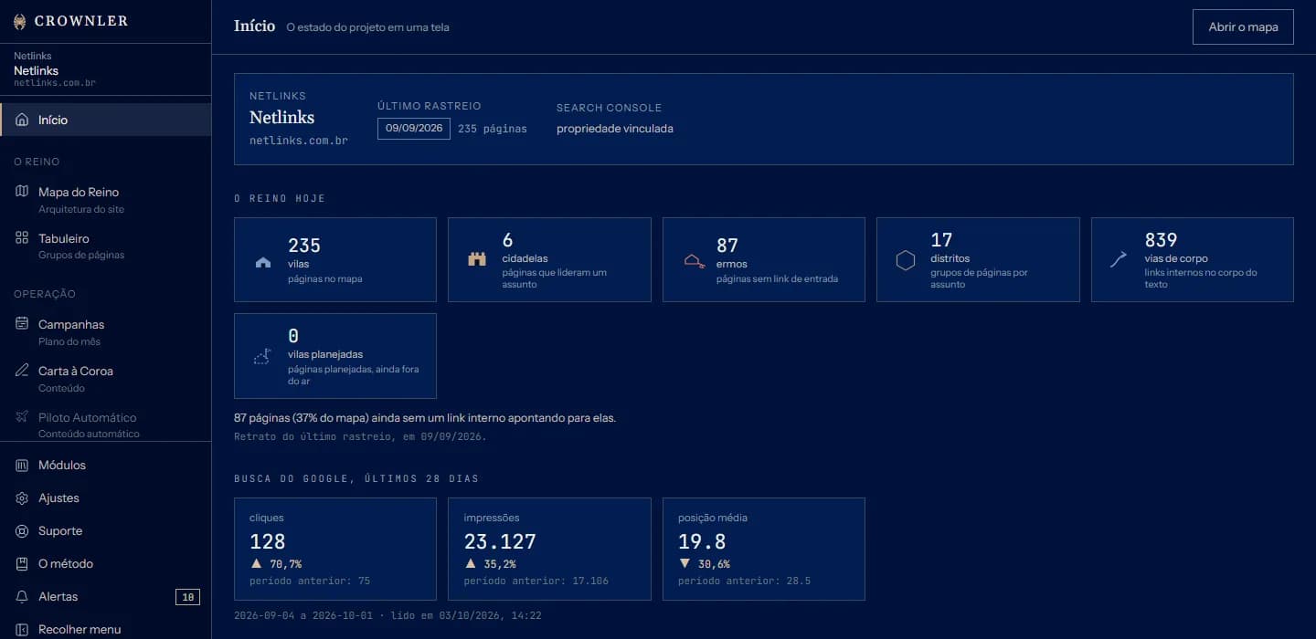 Tela Início do Crownler com vilas, cidadelas, ermos, distritos e dados do Search Console