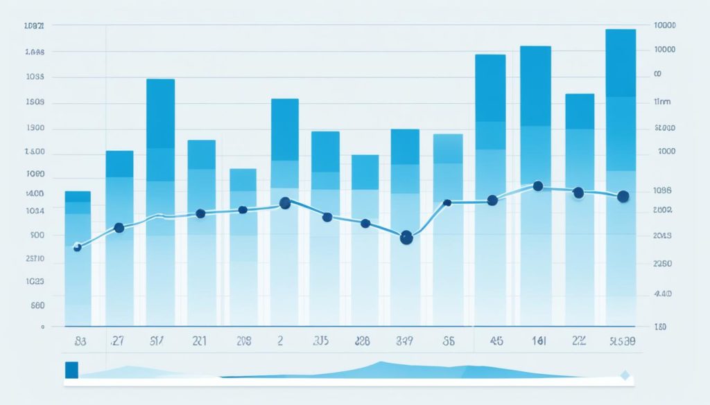 Crescente adoção do Signal no Brasil